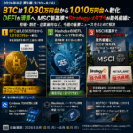 2026年8月第3週|BTCは1,030万円から1,010万円へ軟化 現物ETF「DEFI」清算へ、メタプラネット指数除外議論