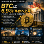 2026年8月第4週|BTC版|6.9万ドル台へ上昇 シティ参入・eCash分岐・米規制が焦点