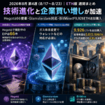 2026年8月第4週|ETH版|9,926ETH追加購入 Hegotá66提案・Glamsterdam対応が進展