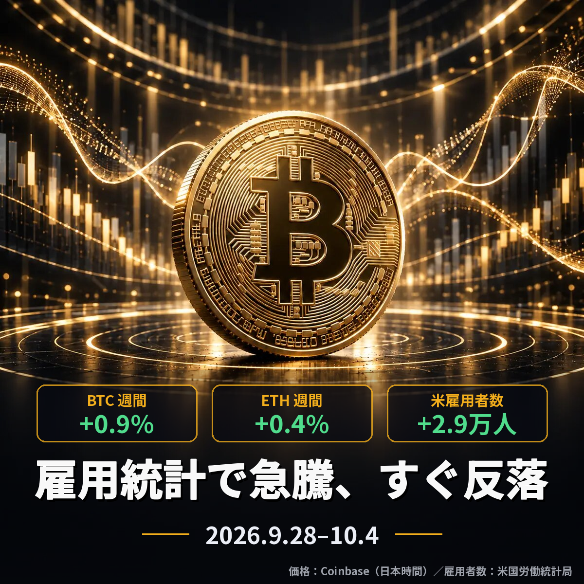 crypto-weekly-summary-2026-oct-week1